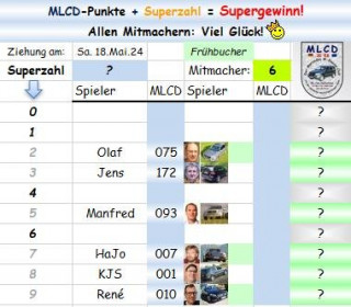Superzahl.jpg
