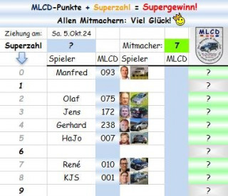Superzahl.jpg