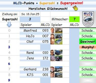 Superzahl.jpg