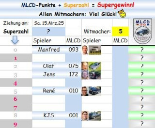 Superzahl.jpg