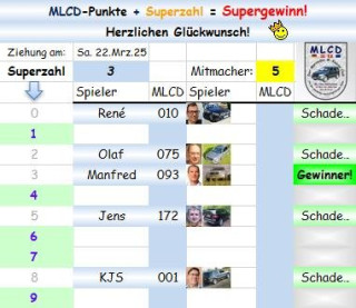 Superzahl.jpg