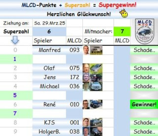 Superzahl.jpg