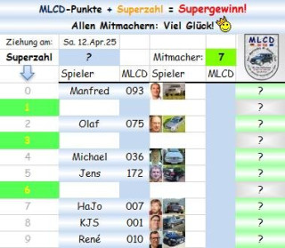 Superzahl.jpg