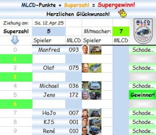 Superzahl.jpg