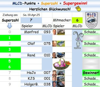 Superzahl.jpg