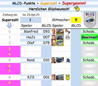 Superzahl.jpg