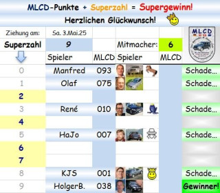 Superzahl.jpg