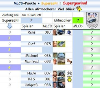 Superzahl.jpg