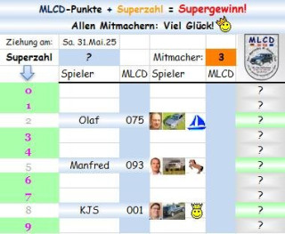 Superzahl.jpg