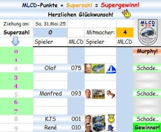 Superzahl.jpg