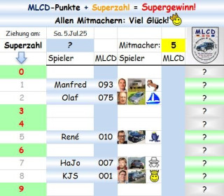 Superzahl.jpg