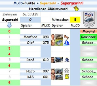 Superzahl.jpg