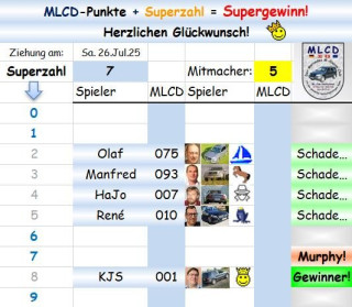 Superzahl.jpg