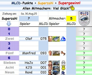 Superzahl.jpg