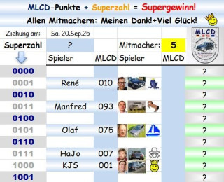 Superzahl.jpg