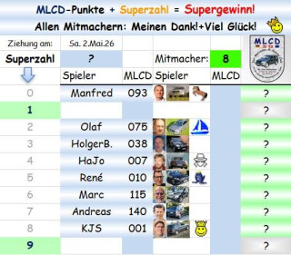 Superzahl.jpg