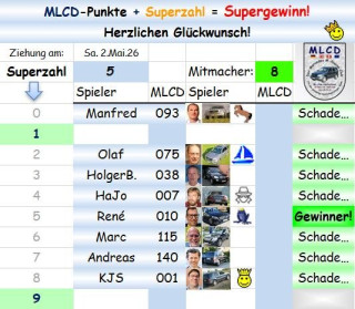 Superzahl.jpg