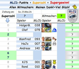 Superzahl.jpg