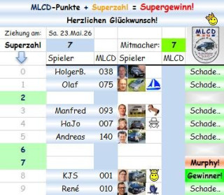 Superzahl.jpg