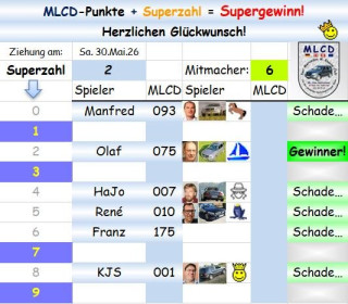 Superzahl.jpg