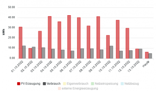 rct-energy-report(1).png